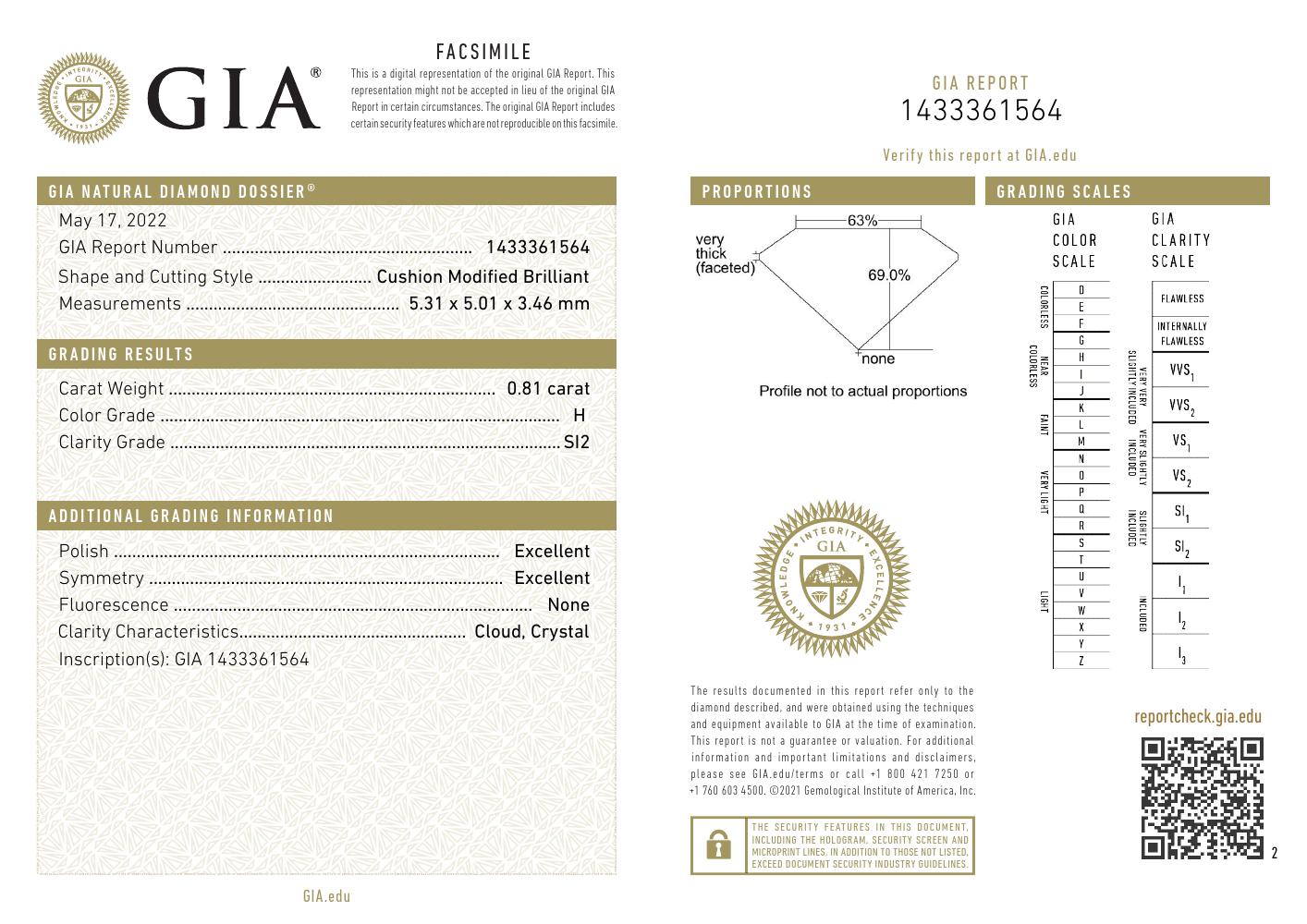 GIA-1433361564 GIA-1433361564