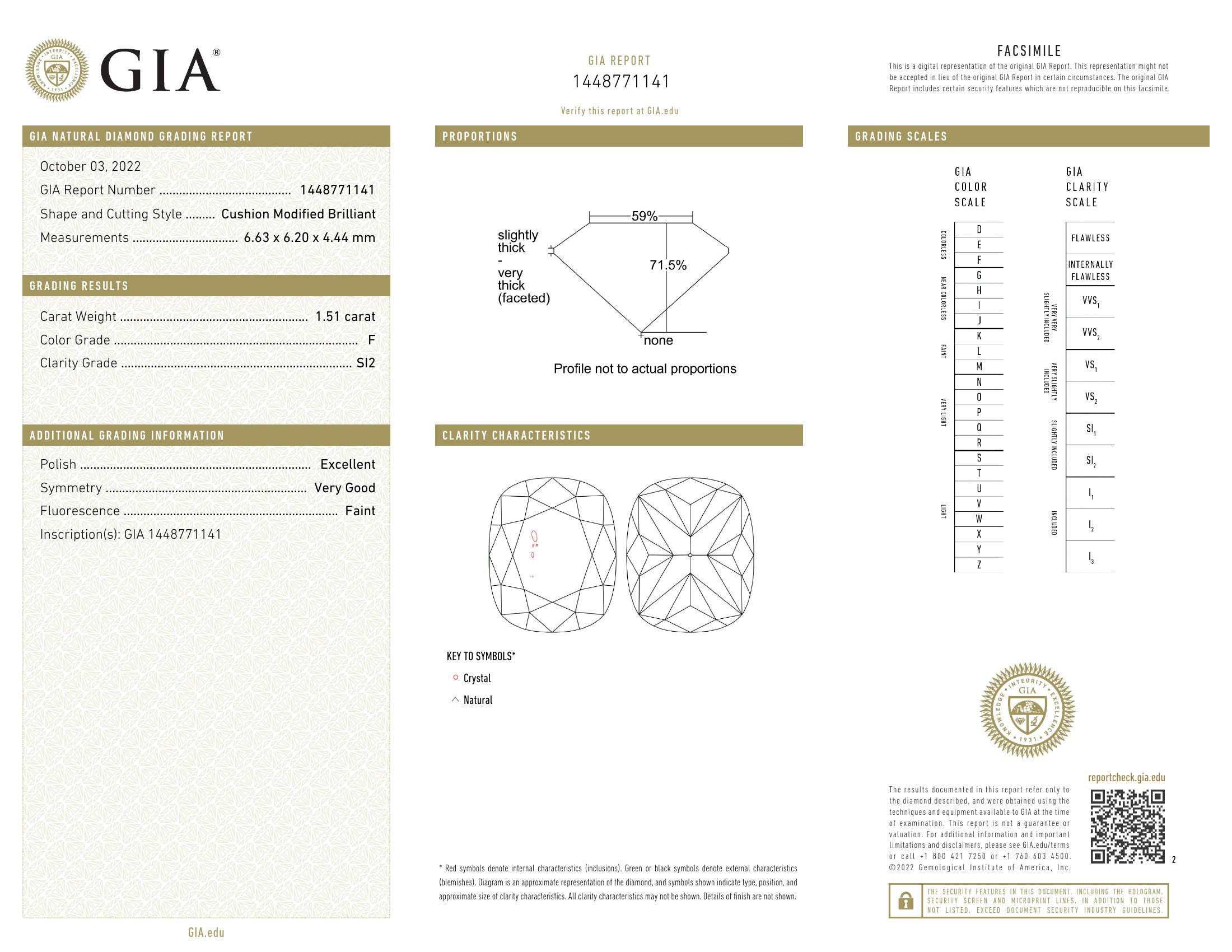 GIA-1448771141