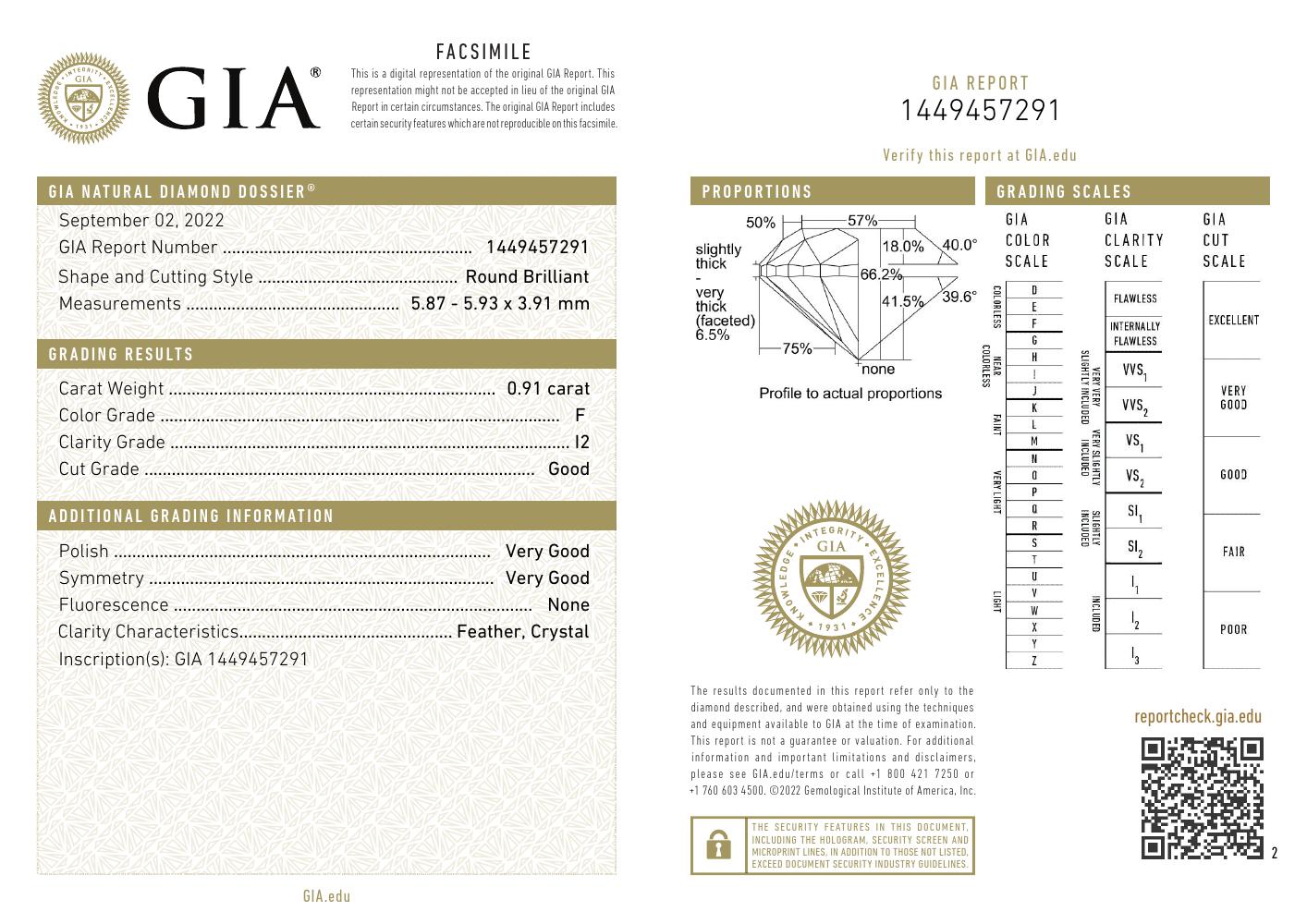GIA-1449457291 GIA-1449457291