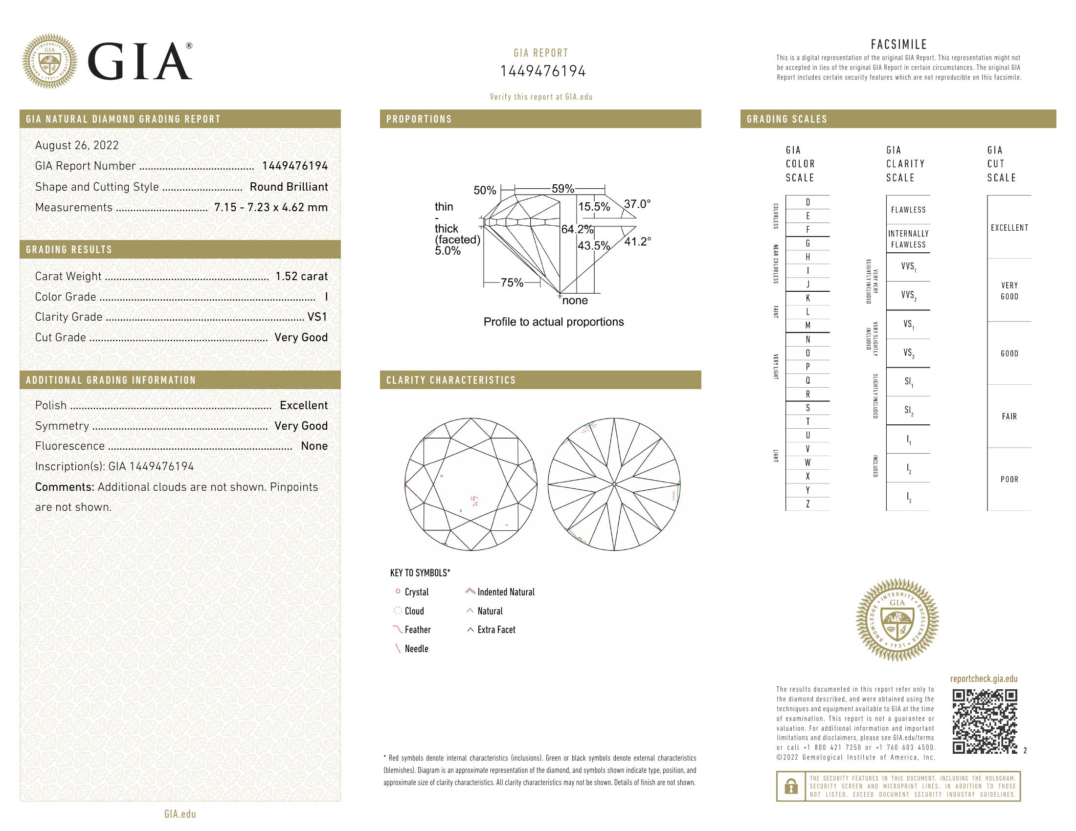 GIA-1449476194