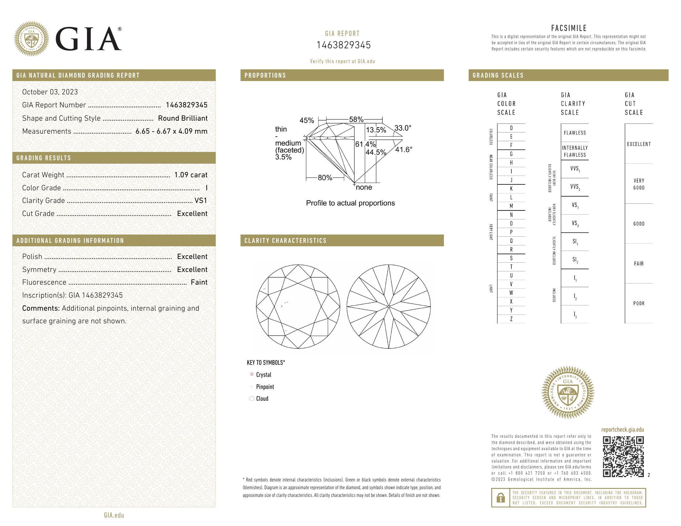 GIA-1463829345 GIA-1463829345