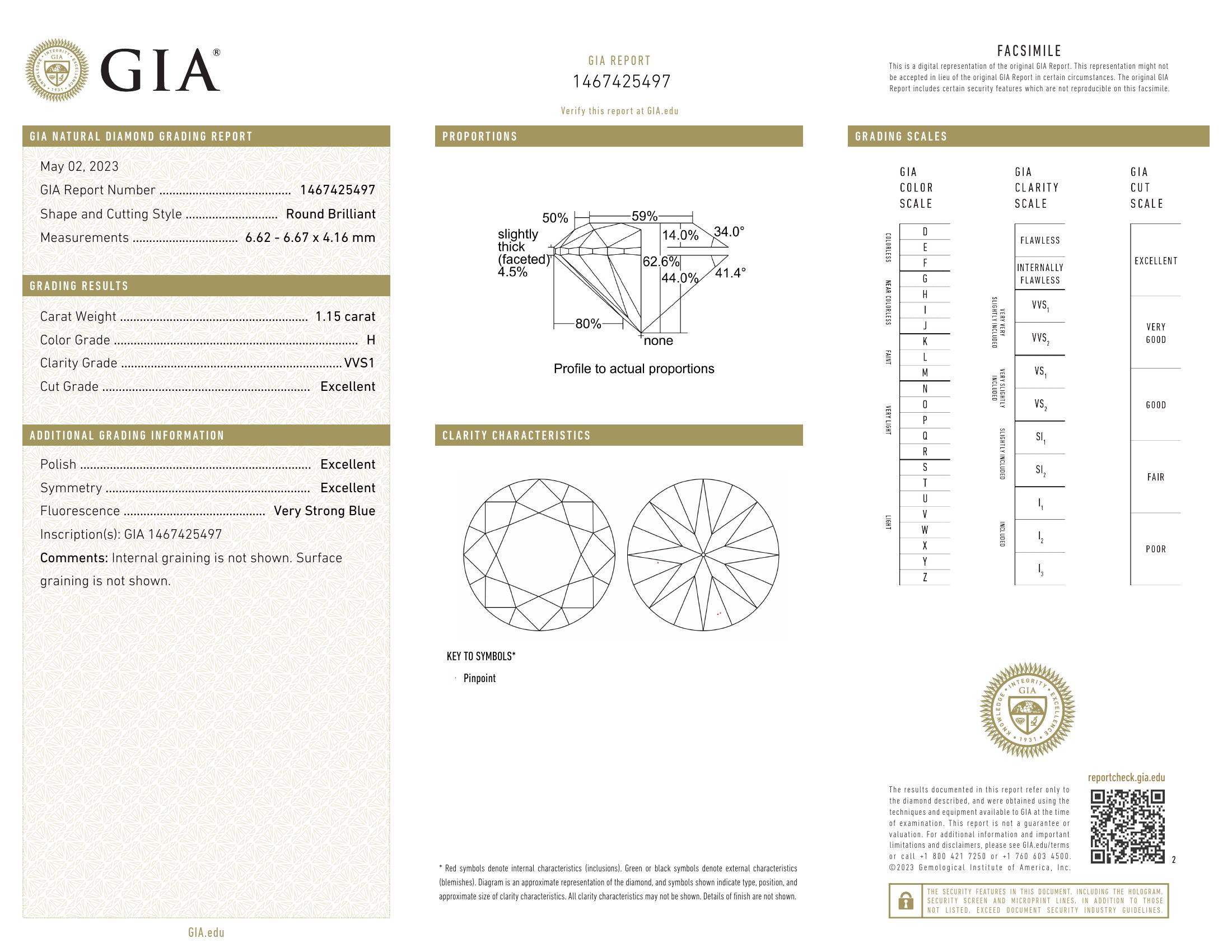 GIA-1467425497