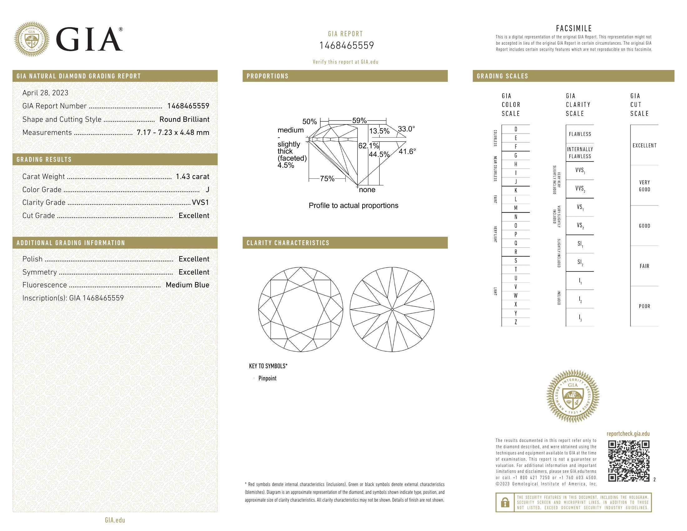 GIA-1468465559 GIA-1468465559