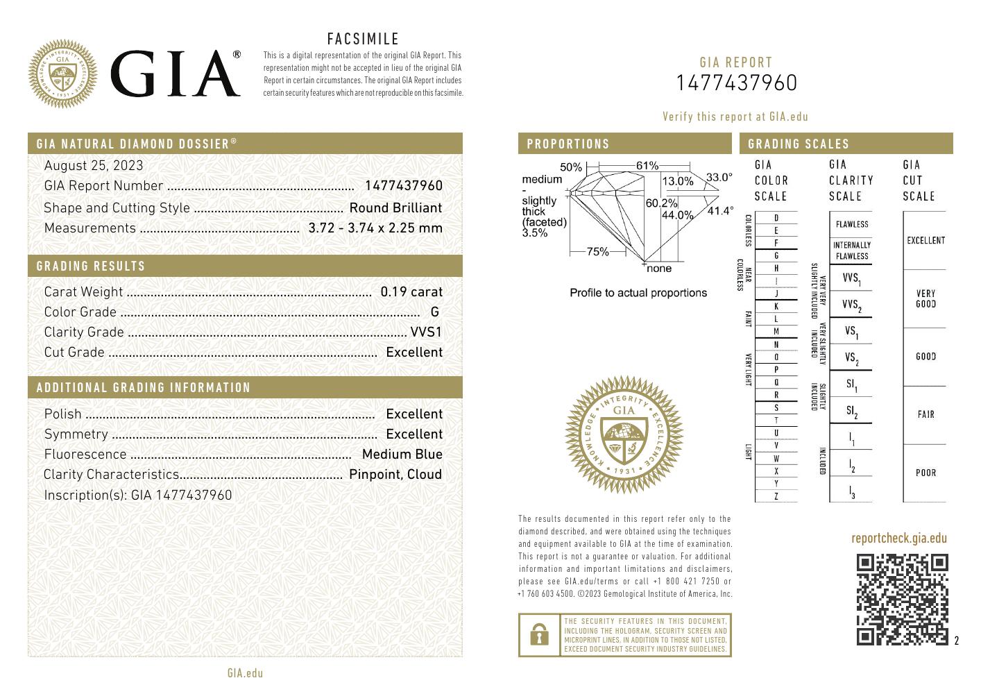 GIA-1477437960