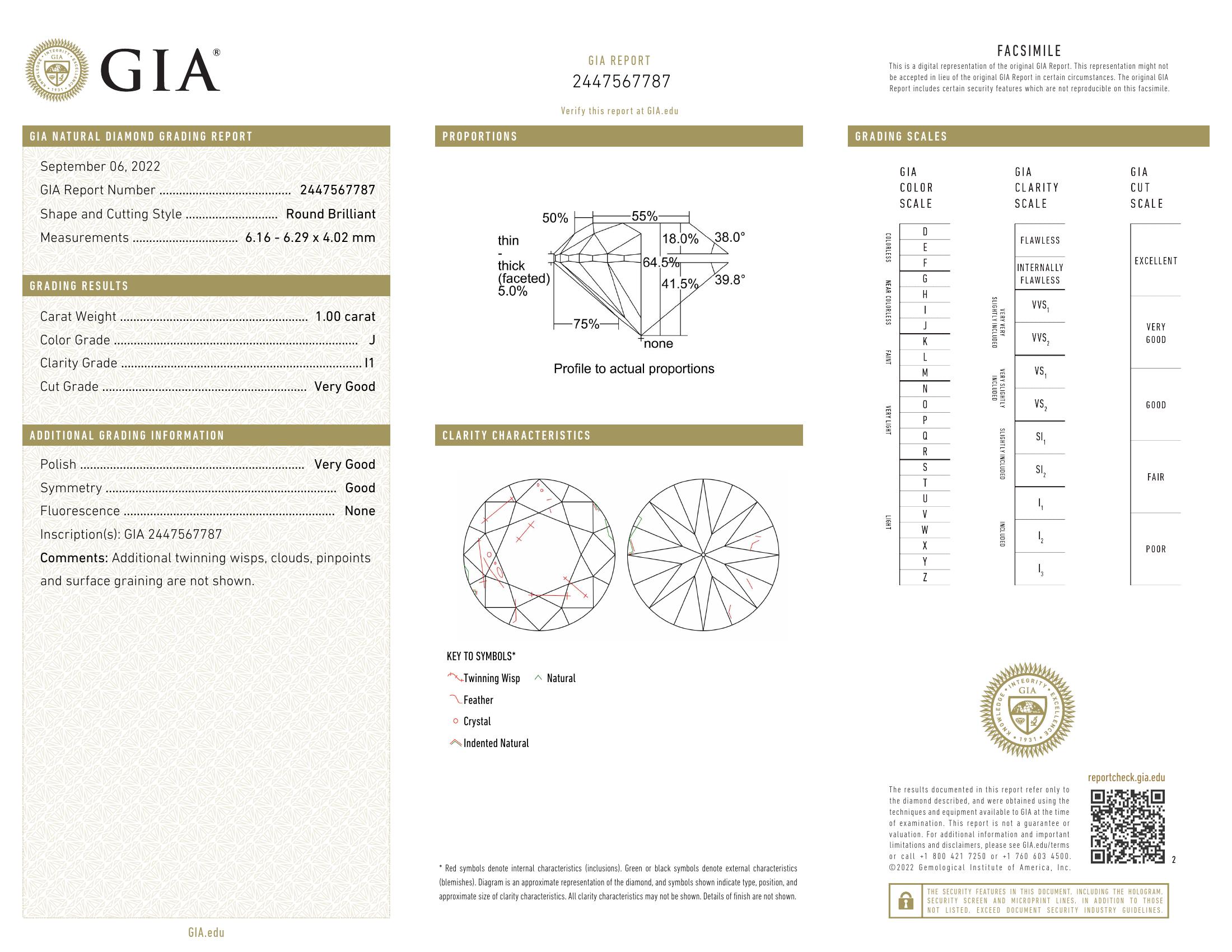 GIA-2447567787 GIA-2447567787