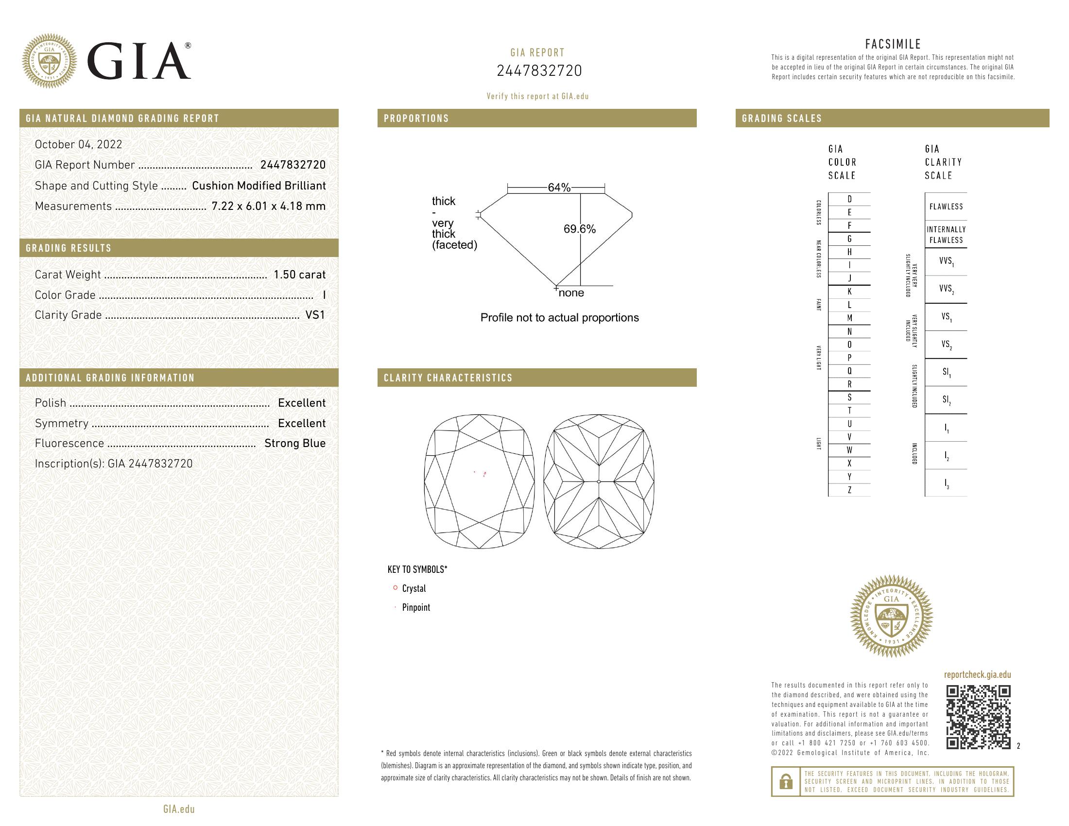 GIA-2447832720 GIA-2447832720