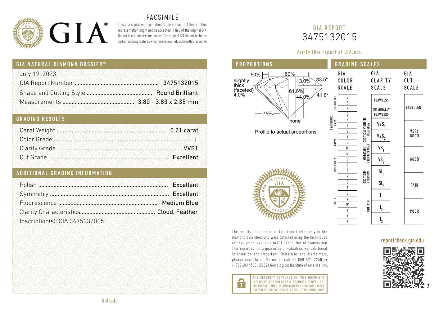 GIA-3475132015