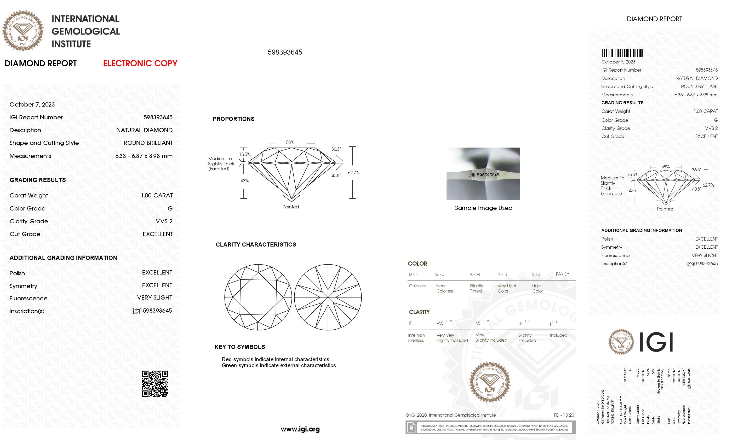 IGI-598393645 IGI-598393645