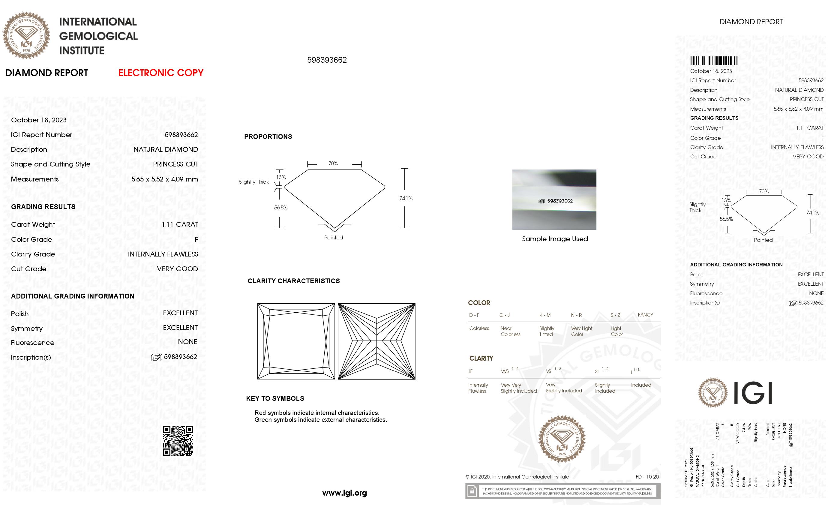 IGI-598393662 IGI-598393662