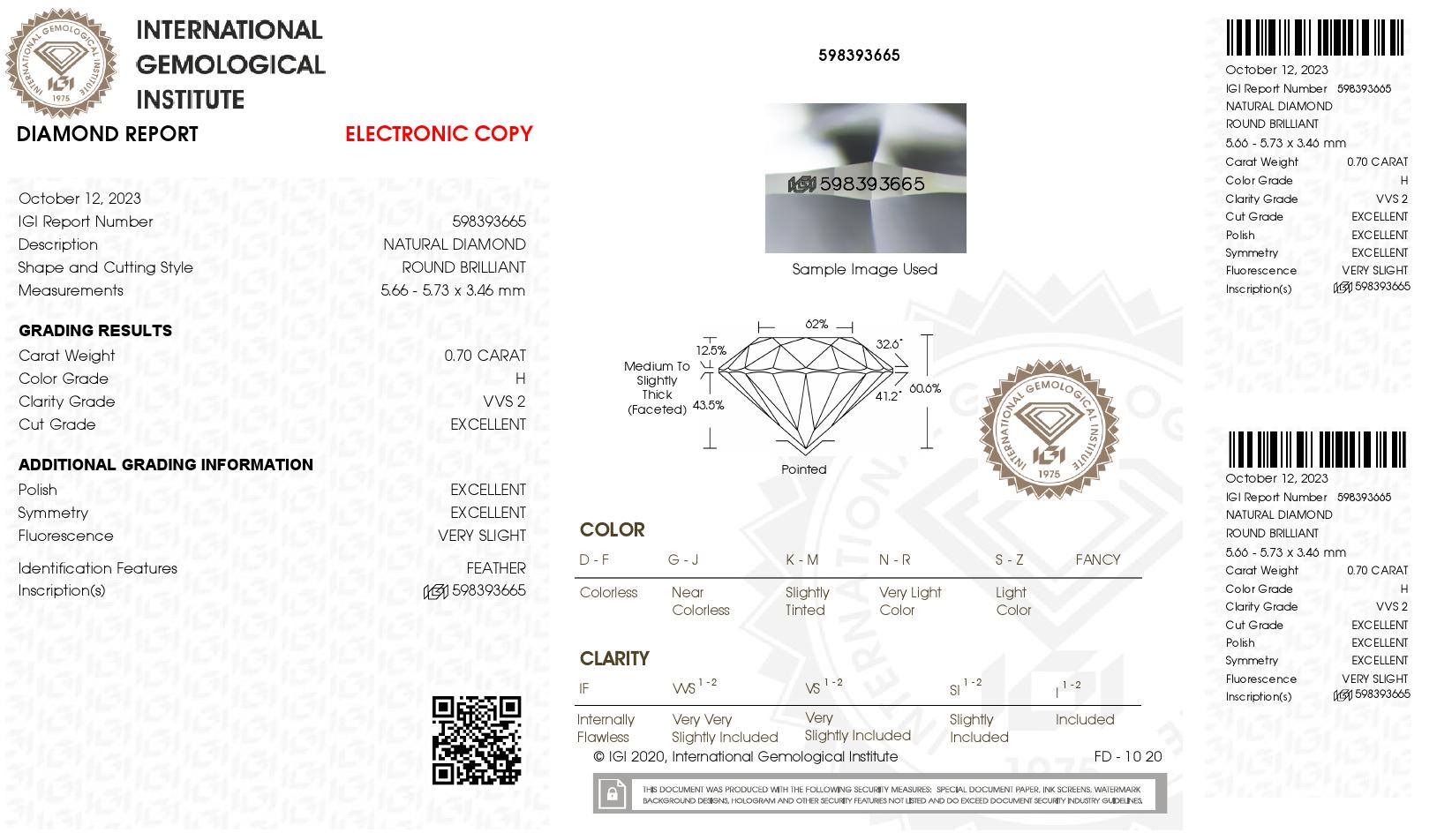 IGI-598393665 IGI-598393665