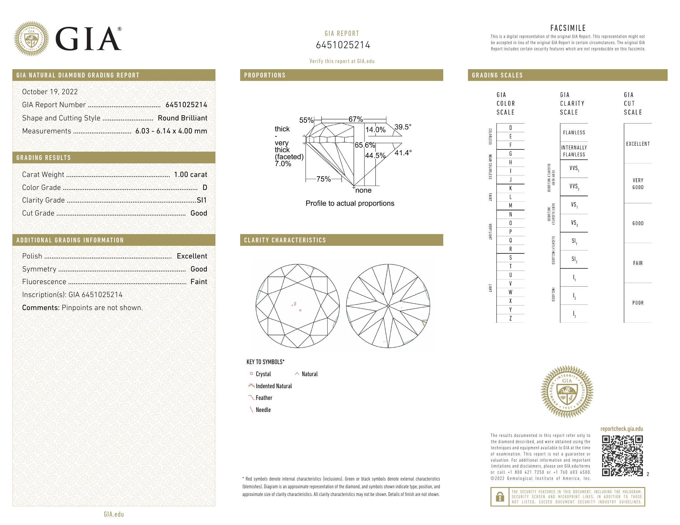 GIA-6451025214 GIA-6451025214