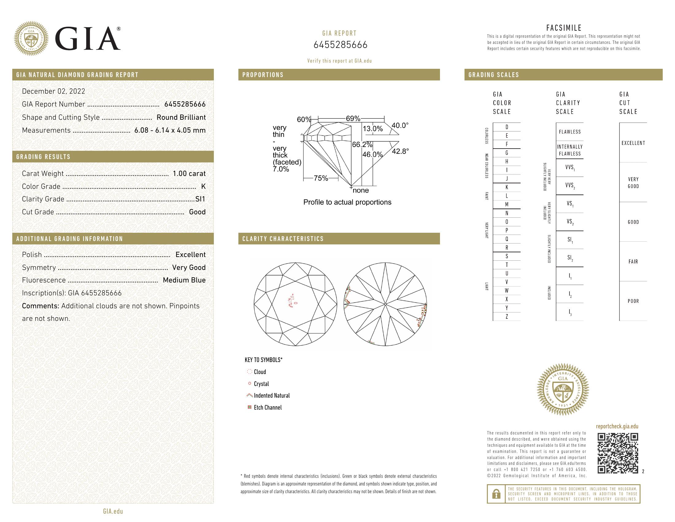 GIA-6455285666 GIA-6455285666