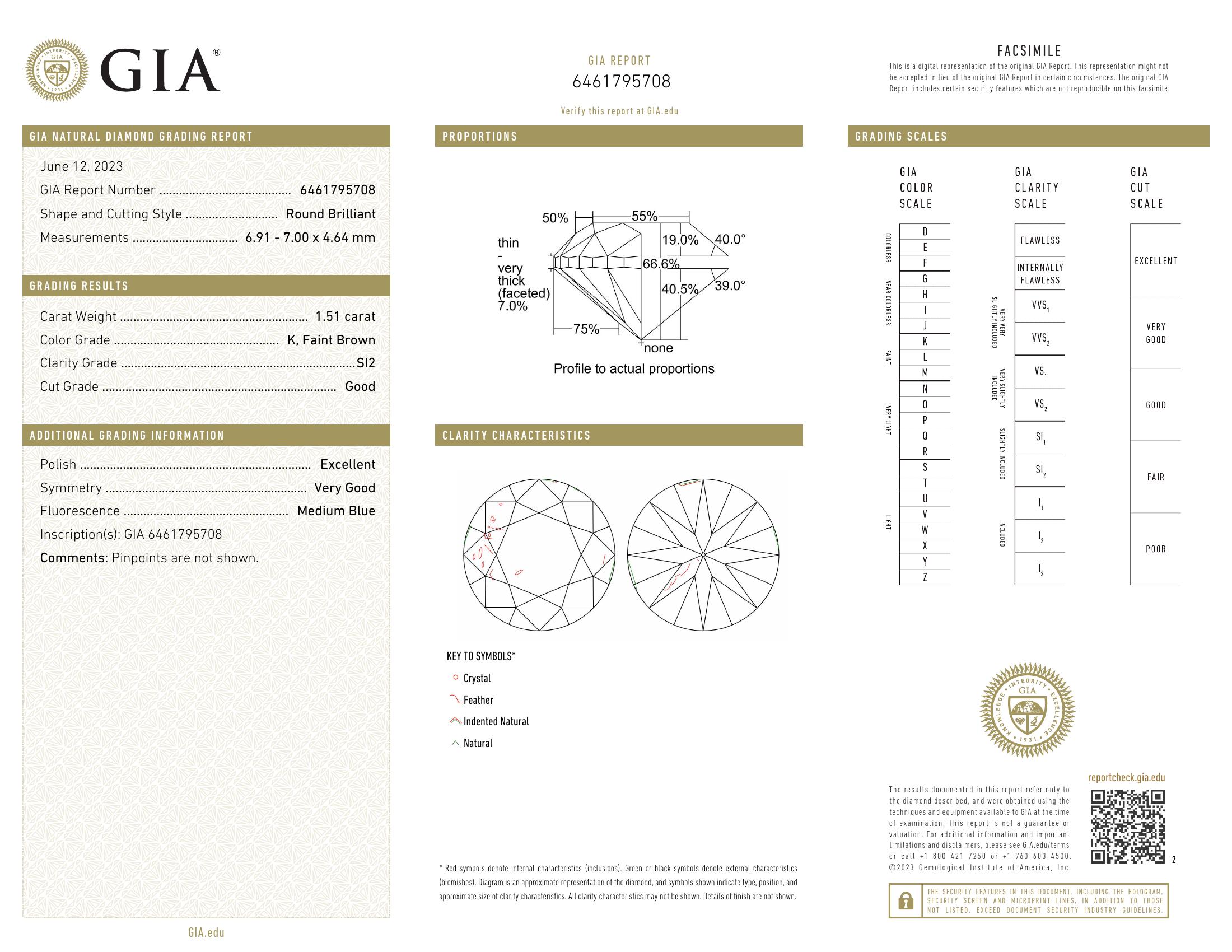 GIA-6461795708 GIA-6461795708