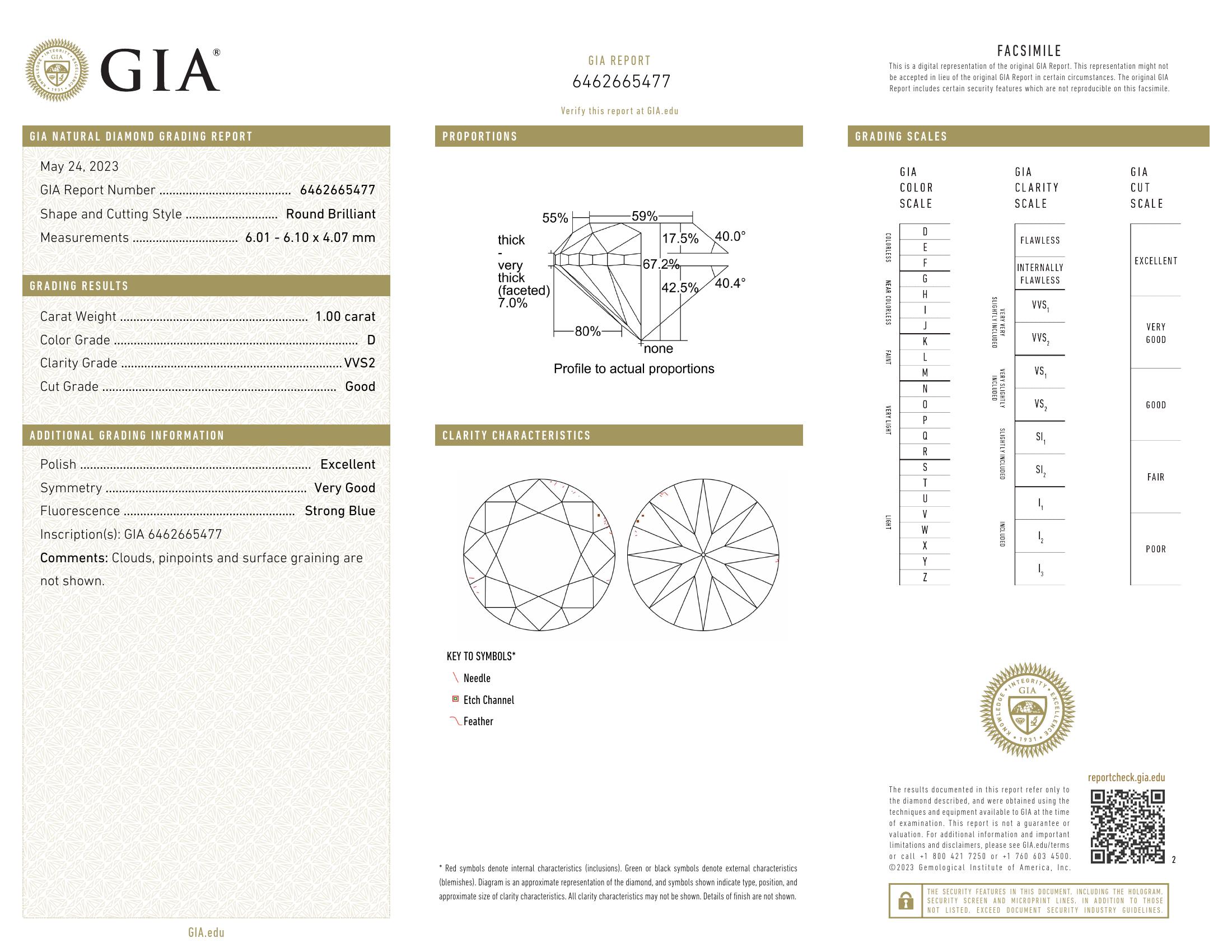 GIA-6462665477 GIA-6462665477