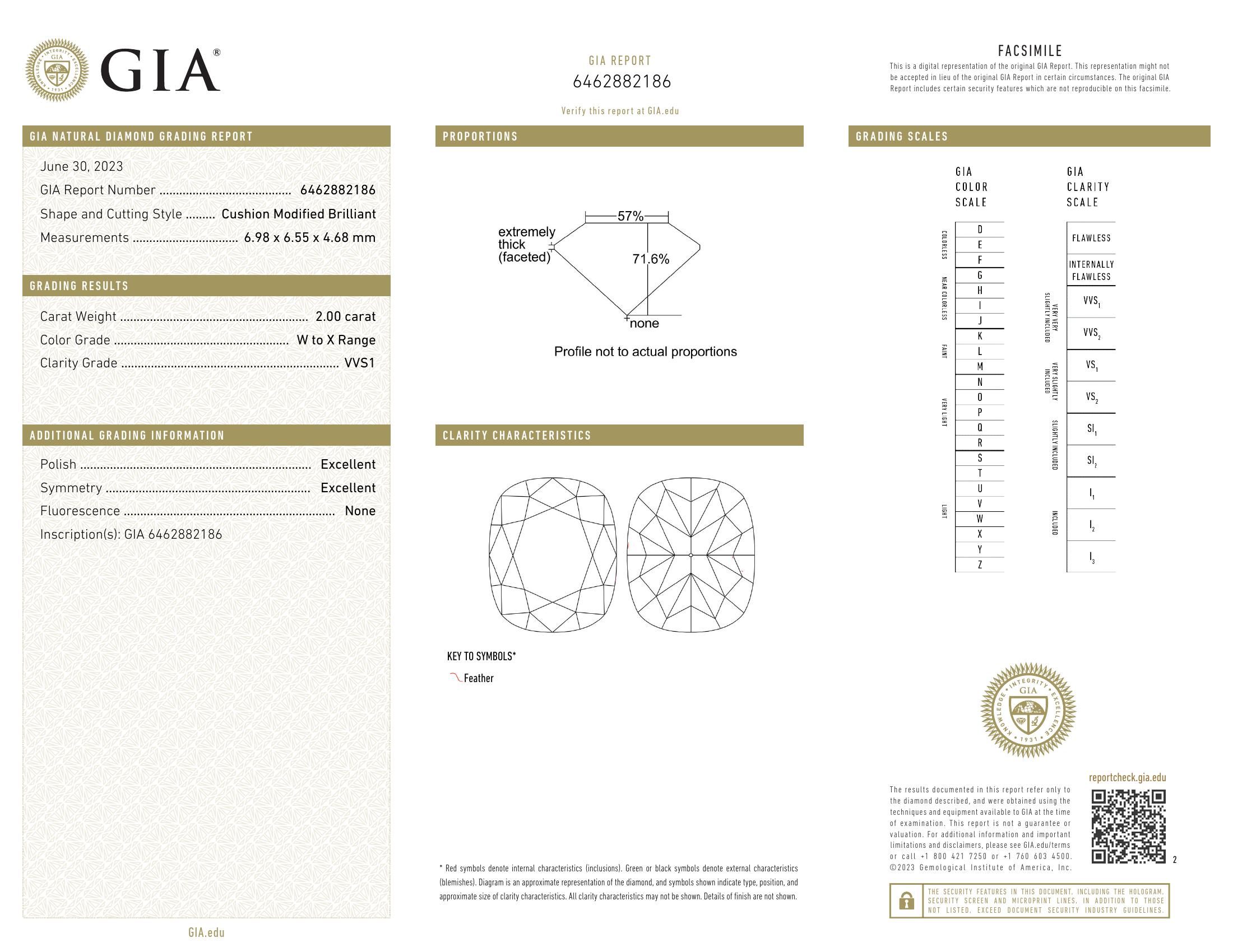 GIA-6462882186 GIA-6462882186