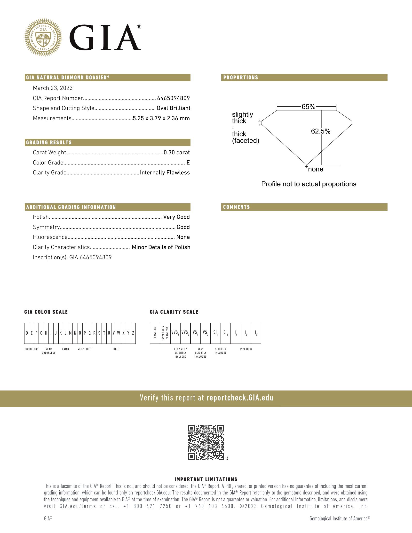 GIA-6465094809 GIA-6465094809