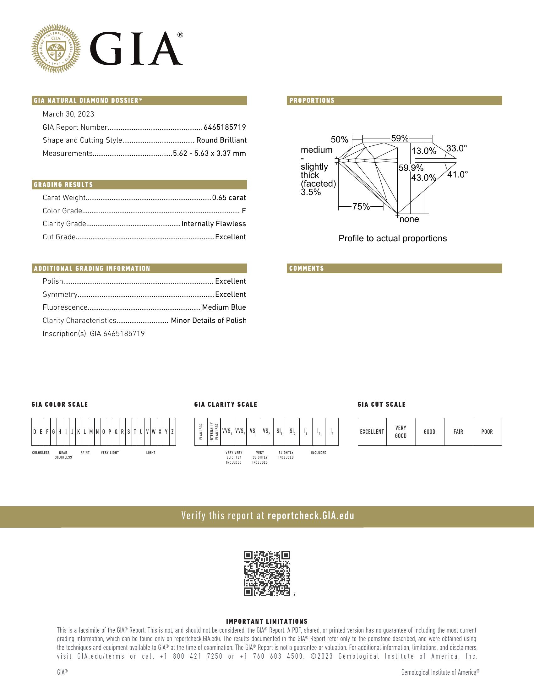 GIA-6465185719 GIA-6465185719