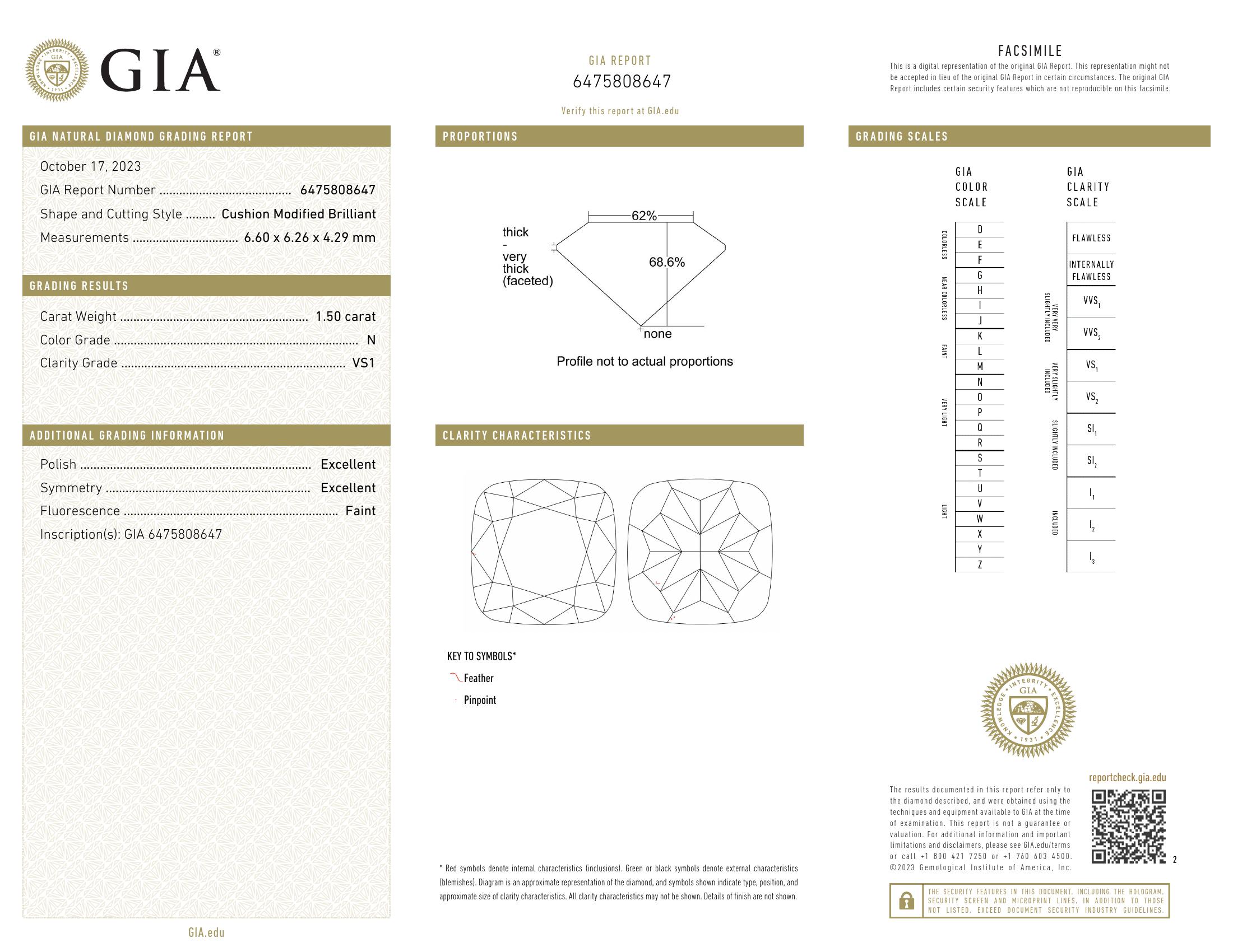 GIA-6475808647 GIA-6475808647