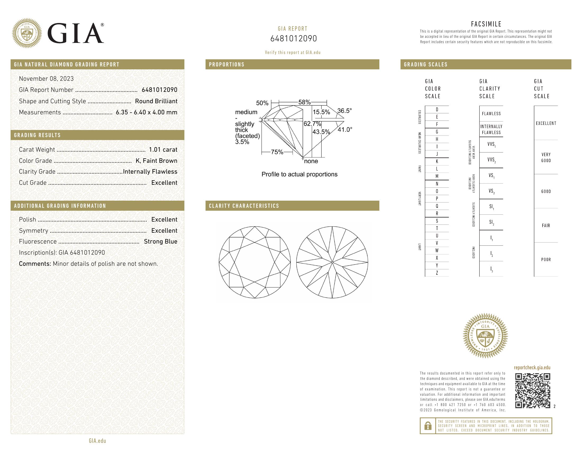 GIA-6481012090 GIA-6481012090