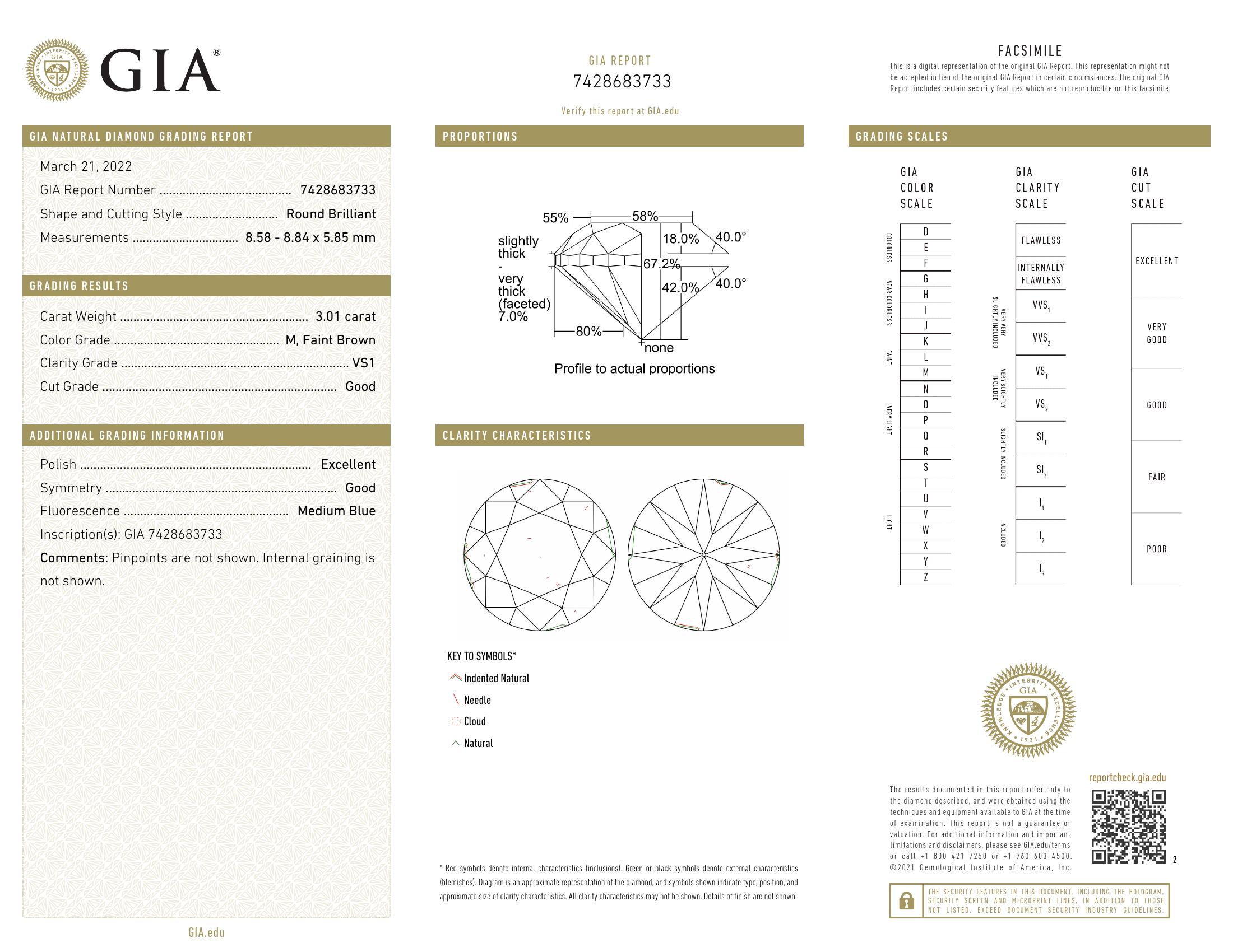 GIA-7428683733 GIA-7428683733