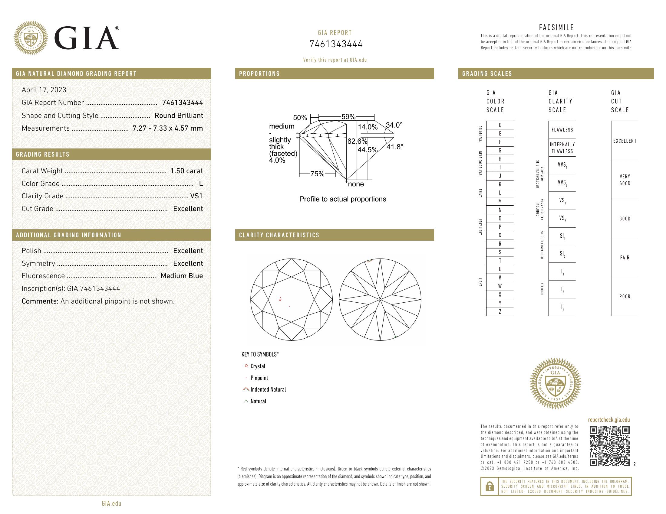 GIA-7461343444 GIA-7461343444