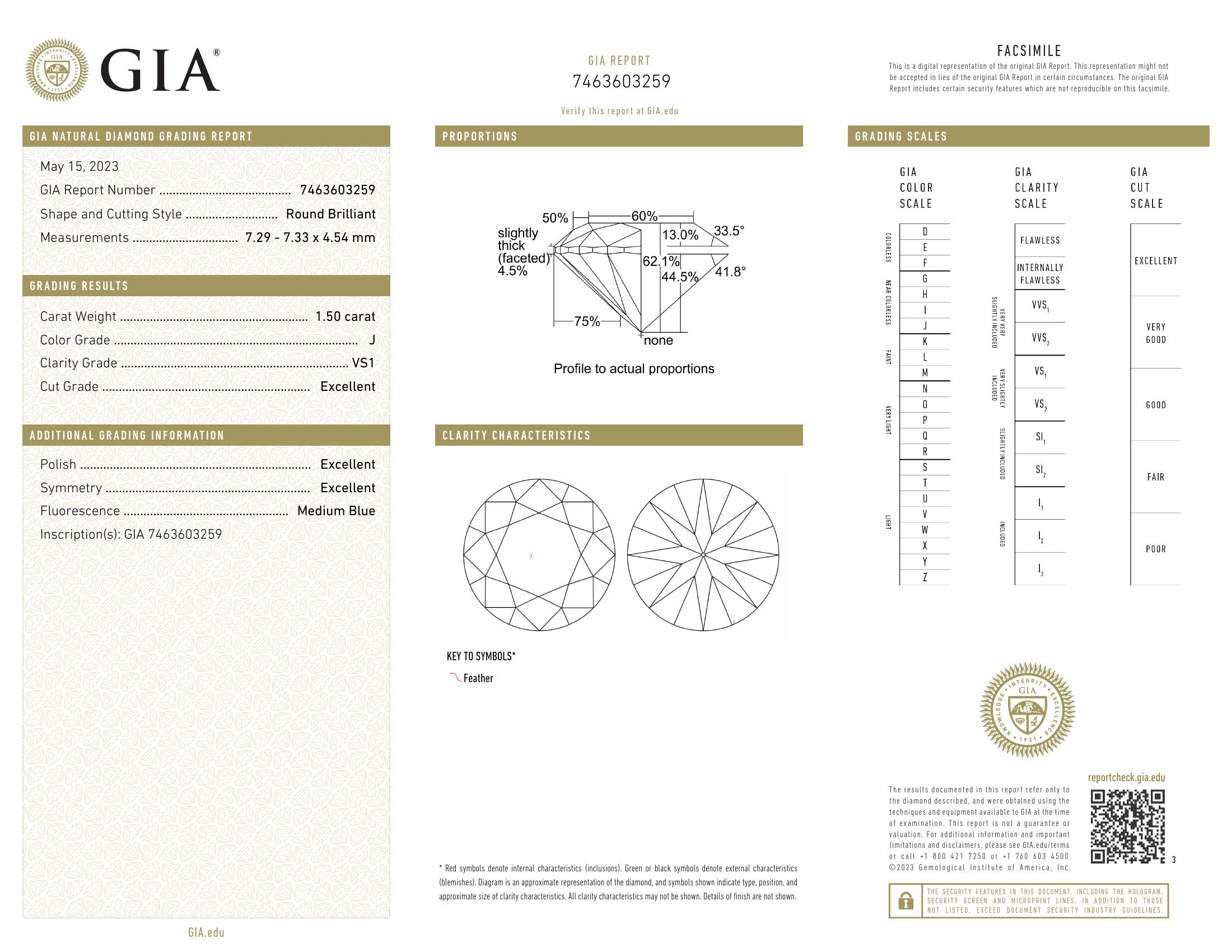 GIA-7463603259 GIA-7463603259