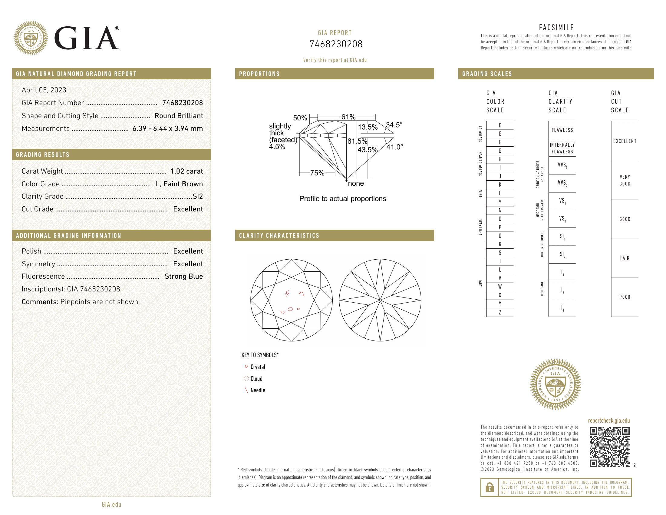 GIA-7468230208 GIA-7468230208