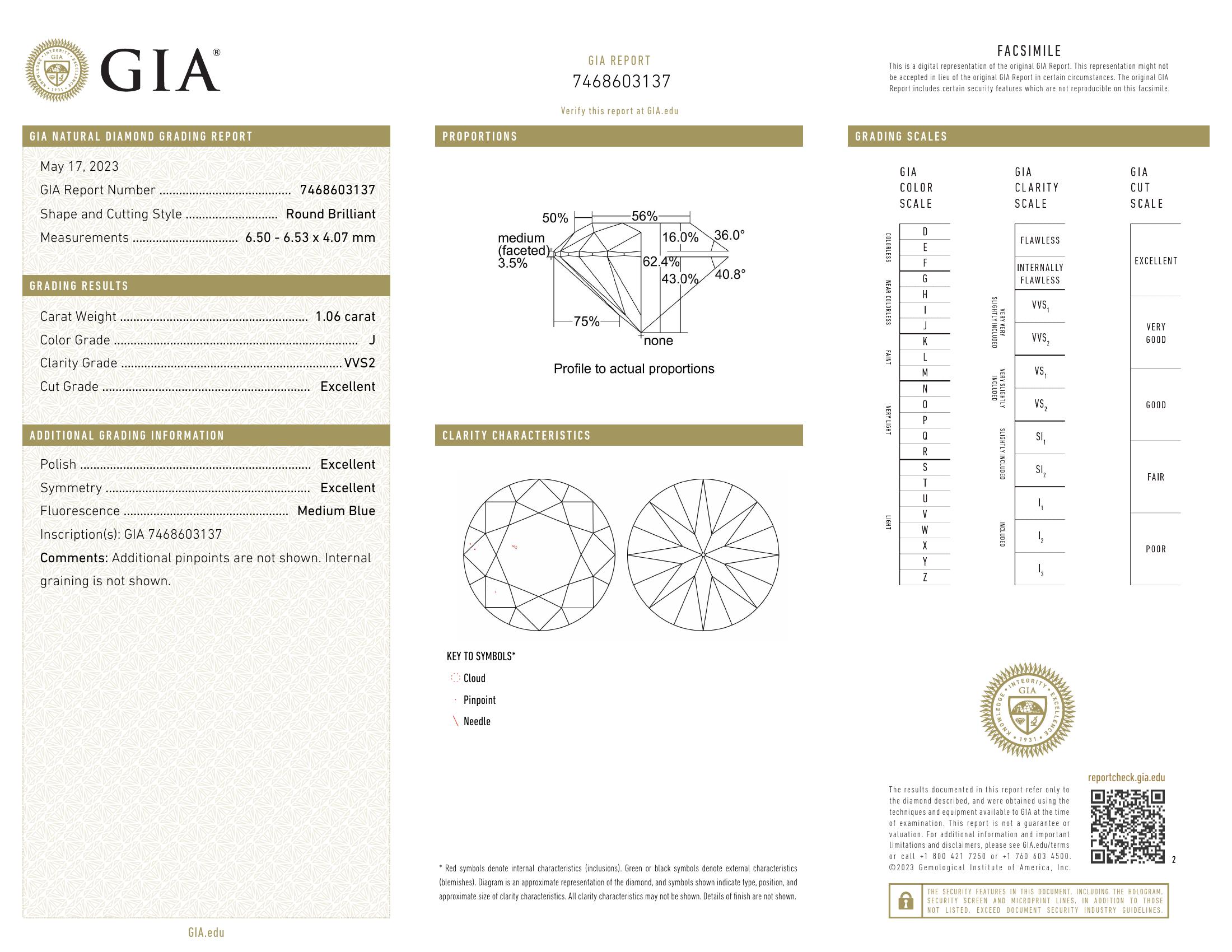 GIA-7468603137 GIA-7468603137