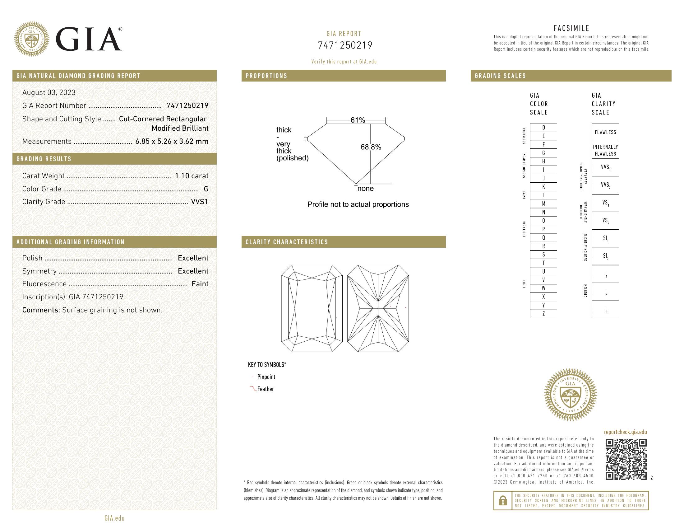 GIA-7471250219 GIA-7471250219