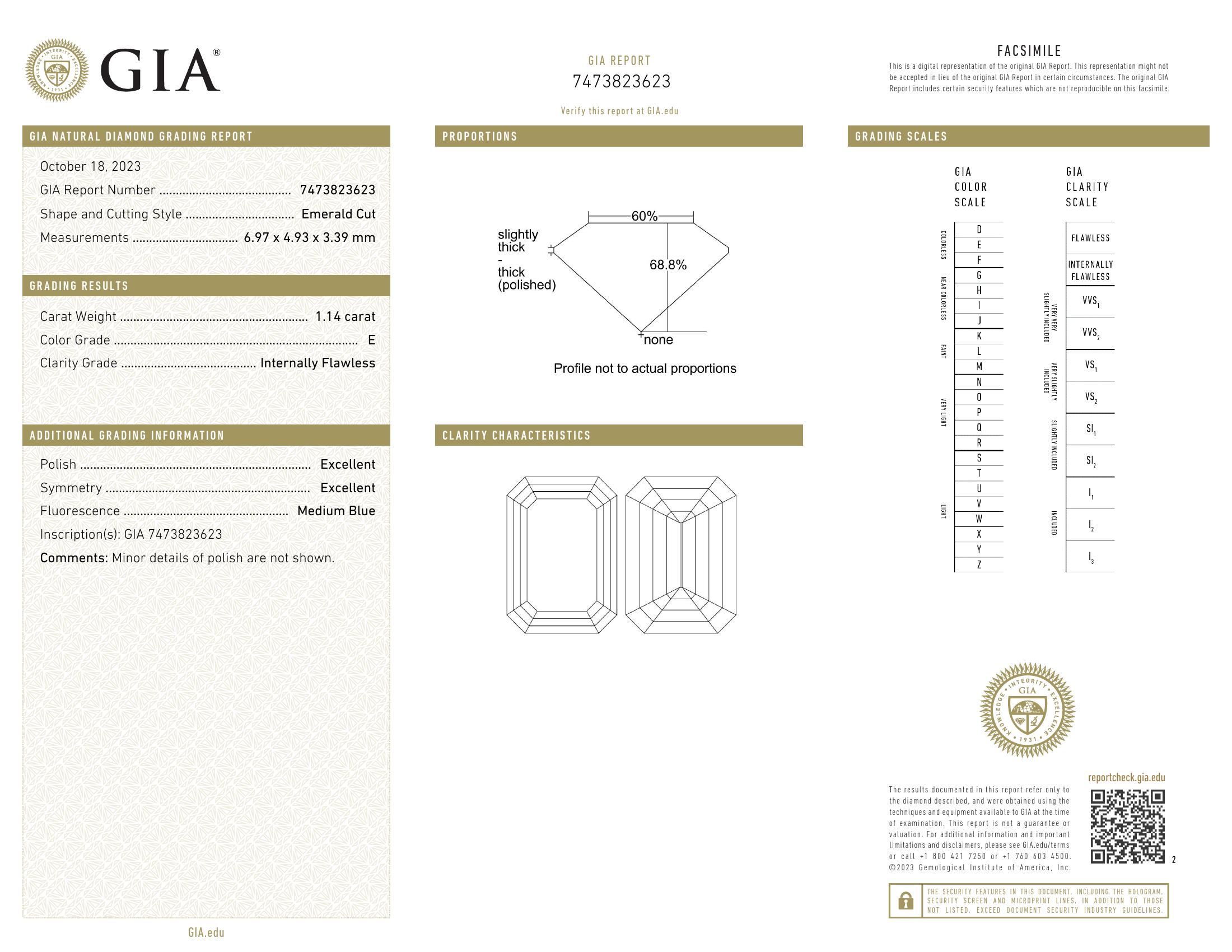 GIA-7473823623 GIA-7473823623