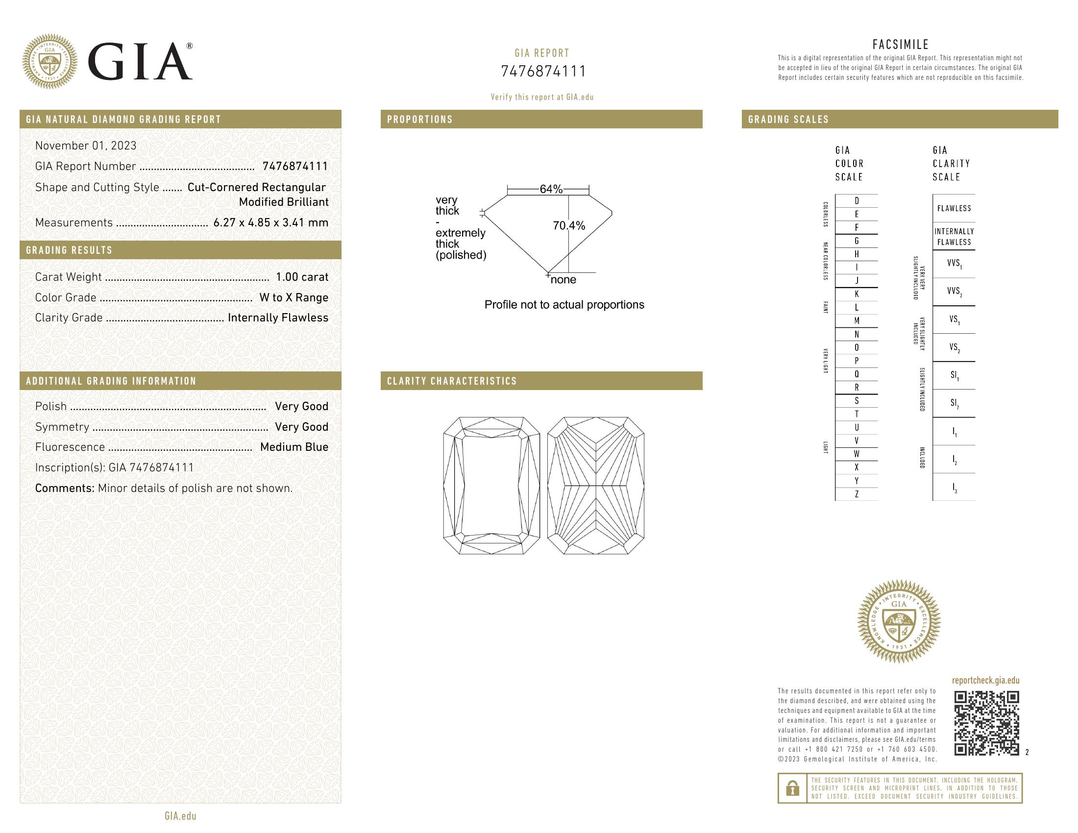 GIA-7476874111 GIA-7476874111