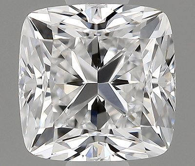GIA-2424870114